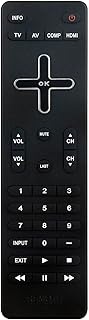 Beyution VR9 Replace Remote Control Fit for VIZIO TV VM190XVT M220MV VM230XVT M190MV M160MV E320ME V
