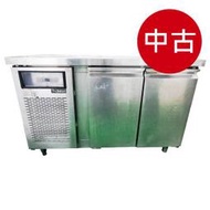 (HR26684)4尺風冷全凍工作台冰箱