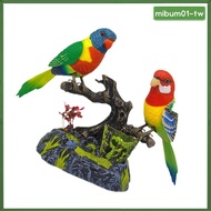 [MibumadTW] Talking Parrots Ornament Talking Sound Control Bird Toy for Birthday
