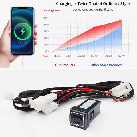 For Toyota Land Cruiser 300 2021 2022 2023 2024 Usb Qc3.0 Fast Charger Socket, Mobile Phone Power Su