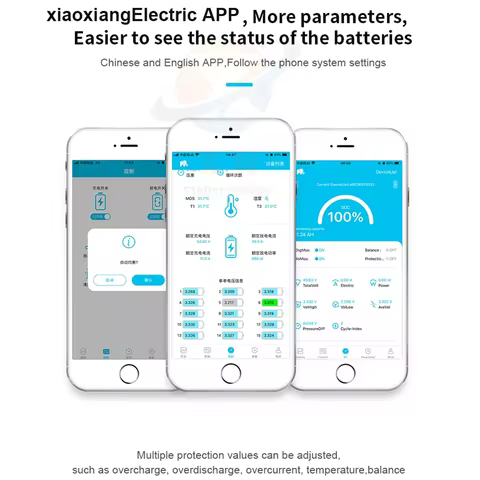 96V 30Ah 40Ah 50Ah 80Ah 100Ah lithium ion battery bluetooth BMS APP for Forklift Crane Truck Tricycl