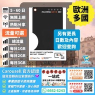 【日數自由選 數據自由選】DATA TRIBE 數據部落 5G/4G 歐洲多國 | 總流量 或 每日1GB 至 每日3GB + 無限數據 | 歐洲31國地區一卡通行 | 多日數無限數據卡 每日1GB 