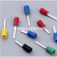 DBV 2-18 Blade CableSkun Fort biru