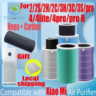 Xiaomi Air Purifier HEPA Carbon Filter