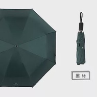 CS22 黑膠抗UV晴雨自動收開兩用折疊傘5色(8骨雨傘/自動折傘) 墨綠