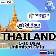 Thailand eSIM Cheapest Price 1 to 6 Days High Speed 5G/4G+Unlimited