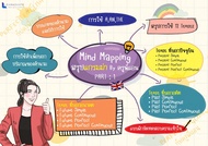 [New follower ลดเพิ่ม 10 บาท] Ebook Mind Mapping สรุปแกรมม่า By ครูพี่แอน