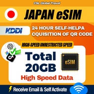 【CSL】Japan eSIM Total 5-20GB 3-30Days Japan Travel Card High Speed Data Japan eSIM