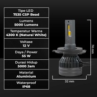 PRFCTSTR Drviaion Car Headlights LED Headlights 5000lm 55W 12V 4300K 2 PCS - P6