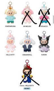 Labubu x Sanrio