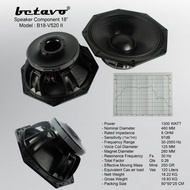 Baru Komponen speaker 18 inch betavo b18v520II . Betavo B 18 V 520 II