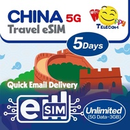 Happy China eSIM - 5-15 Days 3-8GB Unlimited Data Prepaid Travel eSIM (5G/4G)