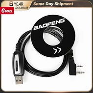 Waterproof USB Programming Cable WithDriver Firmware for BaoFeng UV5R/888s Walkie Talkie Connector