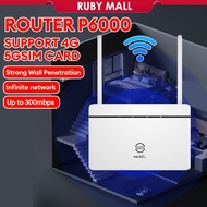 Modem WIFI Router Unlimited Modem WiFi SIM Card Router LTE Modem Wireless Router Operator Router