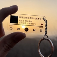 Classic JAY Lyrics Keychain Acrylic Strawshqc// 12.16