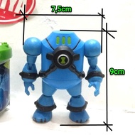 Ben 10 NRG BLUE ULTIMATEbiru BEN10 ALIEN ACTION FIGURE toy not omnitrix