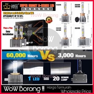 SHENZHAO 2Pcs Super Bright LED More Than HID Light/Canbus TDCU Car LED Headlight D1S/D2R/D4S/D4R/D8S