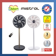 Mistral 12" High Velocity Fan with Remote Control [MHV912R]