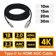 Type C to HDMI Fiber Optic AOC Cable (10m/15m/20m/30m)