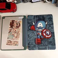 เคสไอแพด air1 air2 gen5/gen6 9.7 gen7/gen8/gen9 10.2 10th Gen10 case ipad Air4/Air5 10.9  เคสipad pro11 2020/2021/2022  ชาร์จปากกาด้านขวา วัสดุอะคริลิค