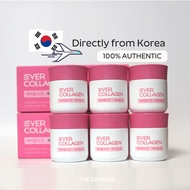 [2 boxes 35% OFF] 2025 New Release – Ever Collagen Retinol A (56 Tablets × 3 piesces x 2 boxes | 24-