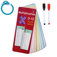 OPENMALL 0-12 Times 14Pcs Table Cards Multiplication Charts Self Check Math Learning Tool Montessori