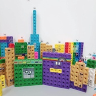 Blok bangunan berbentuk kubus digunakan dalam kartun Numberblocks untuk nombor 1-20-30-100.
