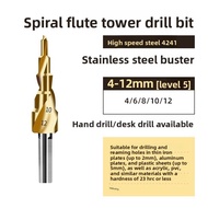 LECAN | High Hardness Cobalt-Containing Metal Drill Bit M35
