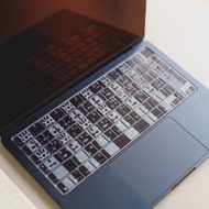 【鍵盤膜】復古 - 通花鐵閘