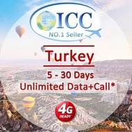 ICC_Turkey 3-28 Days Unlimited* Data + Call* SIM Card (Daily plan can top up reuse)
