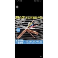 Cable Screen 3 x 0.75