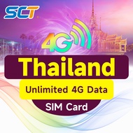 Wefly Thailand eSIM 1-30 Days Unlimited 4G Data Prepaid Support eSIM Thailand Sim Cards