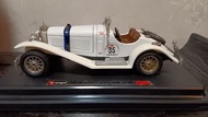 Bburago Mercedes Benz  SSK 1928模型車