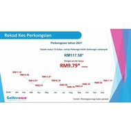 MEDICAL CARD GATHER CARE