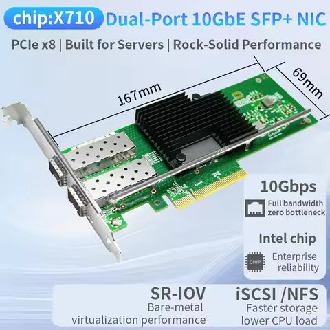 X710-DA2 10G Dual Port SFP+ PCIe x8 LAN Card Ethernet NIC Fiber Network Adapter for Server NAS ESXi 