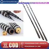 joran tegek super kuat 10kg / joran tegek / tegek 450 murah ringan kuat / tegek pancing super kuat /