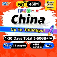 Wefly China eSIM 5G 1-30 Days 3-50GB Unlimited Data eSIM China SIM Card eSIM send in 1min
