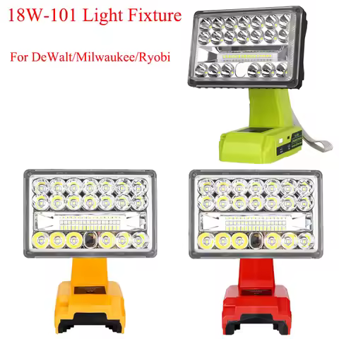 28W Portable LED WorkLight with USB Type-C Port for Makita/Milwaukee/Dewalt/Bosch/Black&Decker/Craft