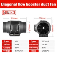 Duct Exhaust Fan 4"/6"/8" inch Diagonal Flow Pressurized Fan Bedroom Living Room Toilet Kitchen