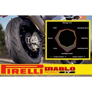 TYRE PIRELLI DIABLO ROSSO 4 IV (TAHUN 2022 TAYAR MOTORSIKAL (&gt; 999 cc) 120/70/17 160/60/17 180/55/17 190/55/17 200/55/17