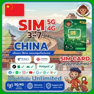 [SIM] China 4G/5G 3-7 Days Travel SIM Unicom Telecom Network By RoamingMonkey