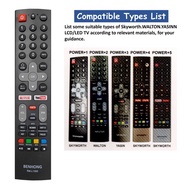 Repalacement Skyworth And Netflix YouTube Smart TV Remote Control RM-L1592