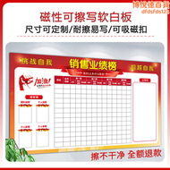 【好康】磁性軟白板定製銷售業績排行榜榮譽PK龍虎英雄榜牆貼公告欄可擦寫