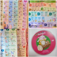 Phonics kids DVD第4集及海報3張