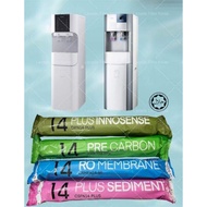 Coway CORE CHP-671L & METRO CHP-04A  filter set 4 pieces.