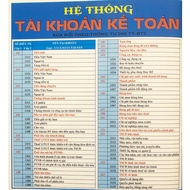 Book - Accounting Account System Table