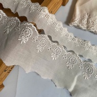 Coarse lace, cream color and dark cream color, size 1.7cm to 7cm (5 meter cord)