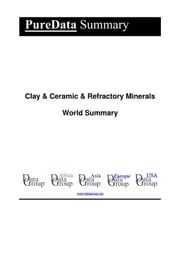 Clay &amp; Ceramic &amp; Refractory Minerals World Summary Editorial DataGroup