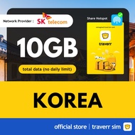 【Korea Sim Card】【✅ Total Data No Daily Limit】【10GB】【Jeju, Seoul, Busan】【4G High Speed Data】Travel Si