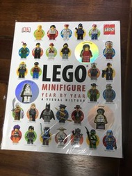 LEGO Minifigure Year by Year: A Visual History